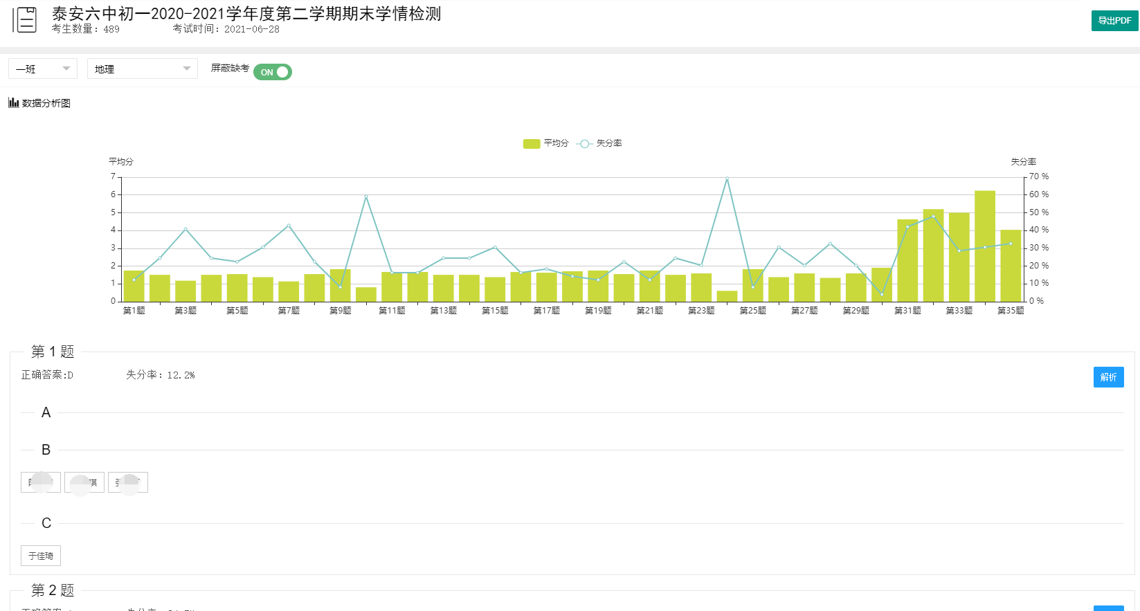 班级课堂讲解分析